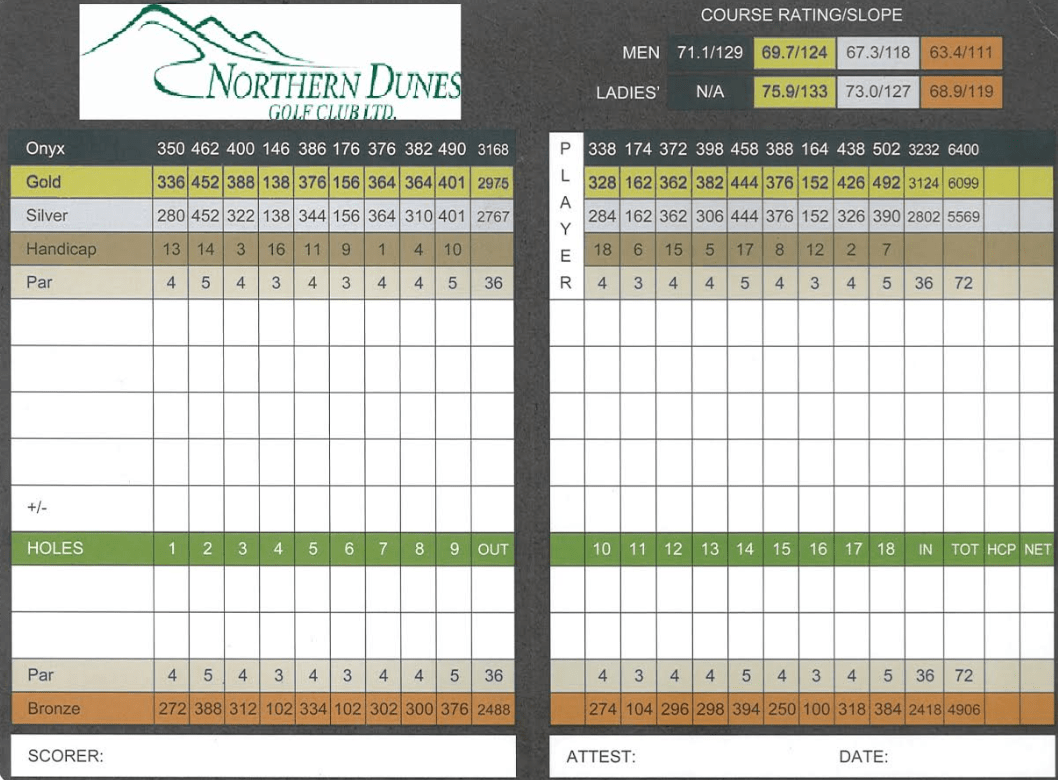 Scorecard Northern Dunes Golf Club